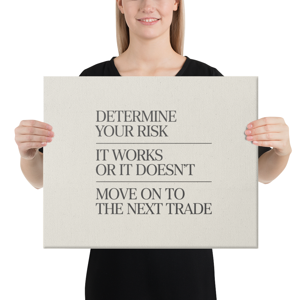 Determine Your Risk | It Works or It Doesn't | Move On to the Next Trade